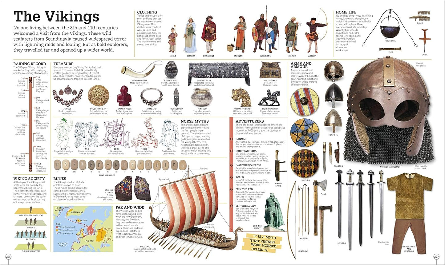 Picturepedia: An Encyclopedia on Every Page🔥