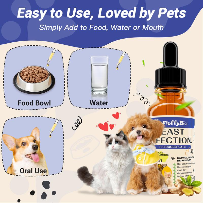 Natural Yeast Infection& Itch Relief For Dogs
