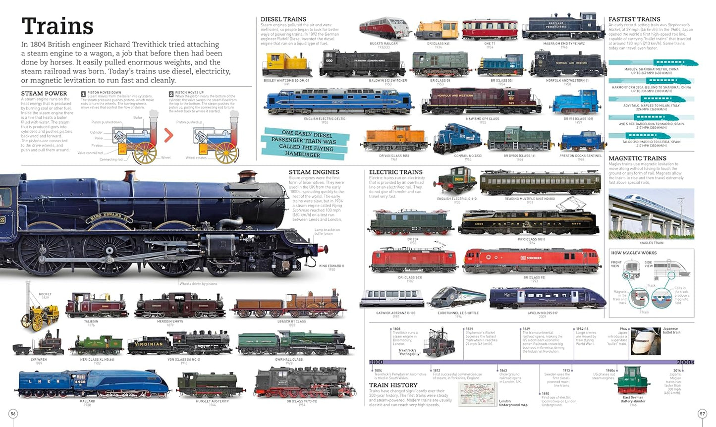 Picturepedia: An Encyclopedia on Every Page🔥