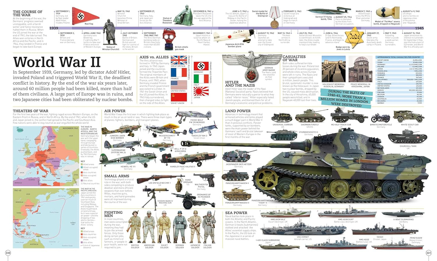 Picturepedia: An Encyclopedia on Every Page🔥