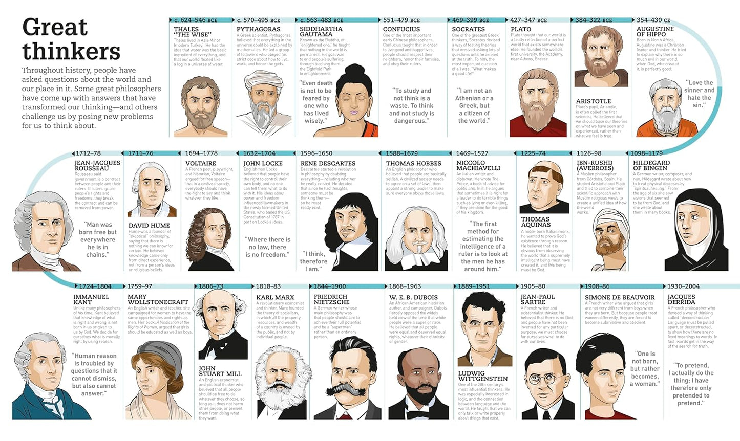 Picturepedia: An Encyclopedia on Every Page🔥