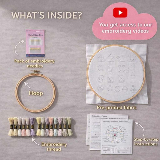 CraftHoop Independence Collection – 4th of July Embroidery Kits